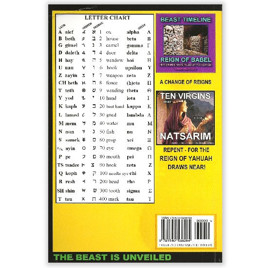 FOSSILIZED CUSTOMS 12TH Edition