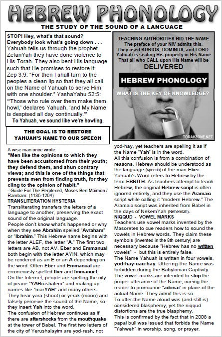 HEBREW PHONOLOGY - study of the sound of a language