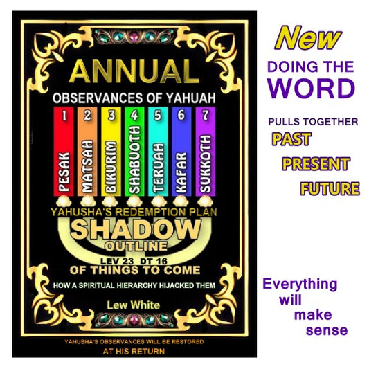ANNUAL OBSERVANCES OF YAHUAH