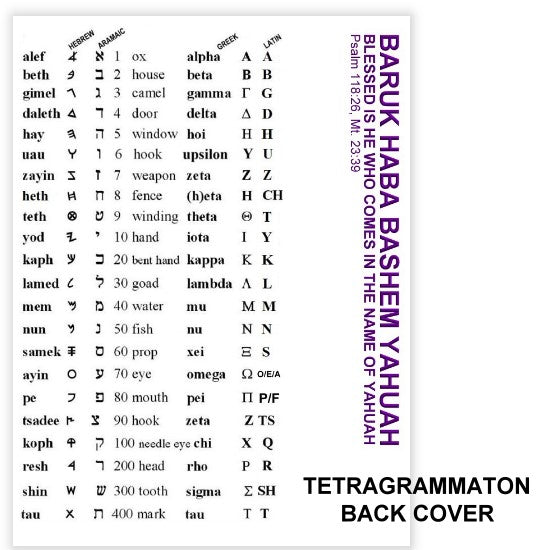 TETRAGRAMMATON - The Most Enduring Name in the Universe